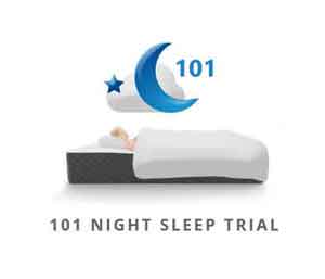 Puffy Mattress 101 Night Sleep Trail