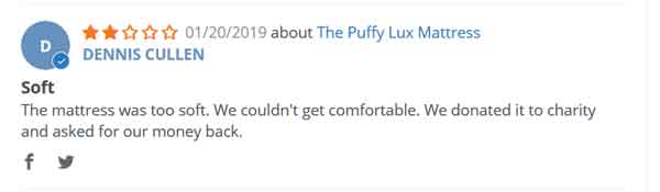 The Puffy Mattress Negative Reviews